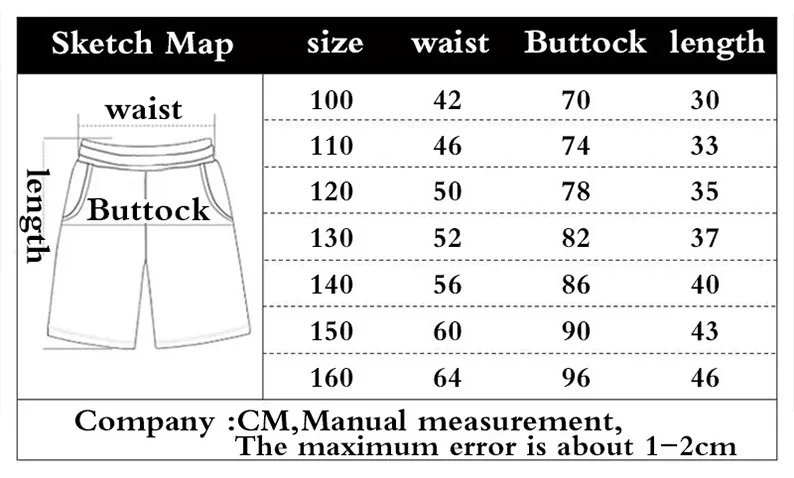 Personalized Funny Swim Trunks - đánh giá và giá Board Short Surf