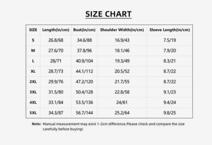 Plus Size - Plus Size Women's  - đánh giá và giá Summer Clothing Essentials Women